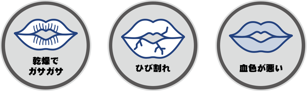 美容トラブルで真っ先に気になるのは唇